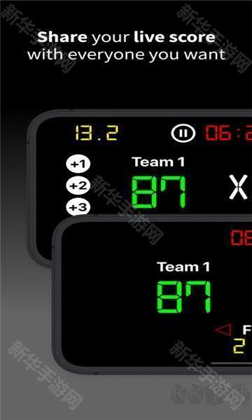 虚拟计分器(Scoreboard)