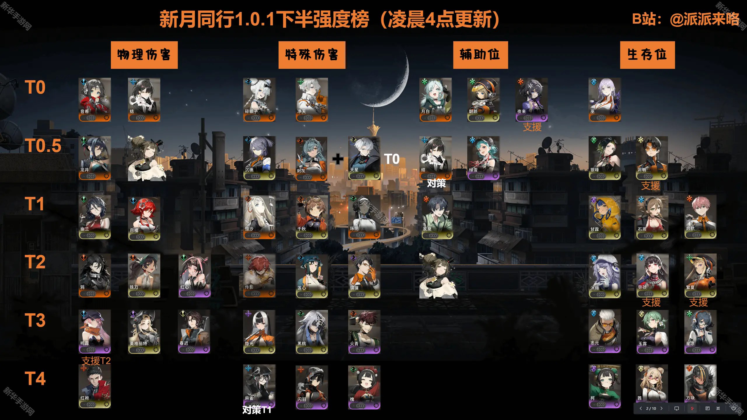 新月同行最新版