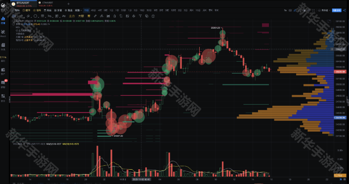 aicoin官方安卓版