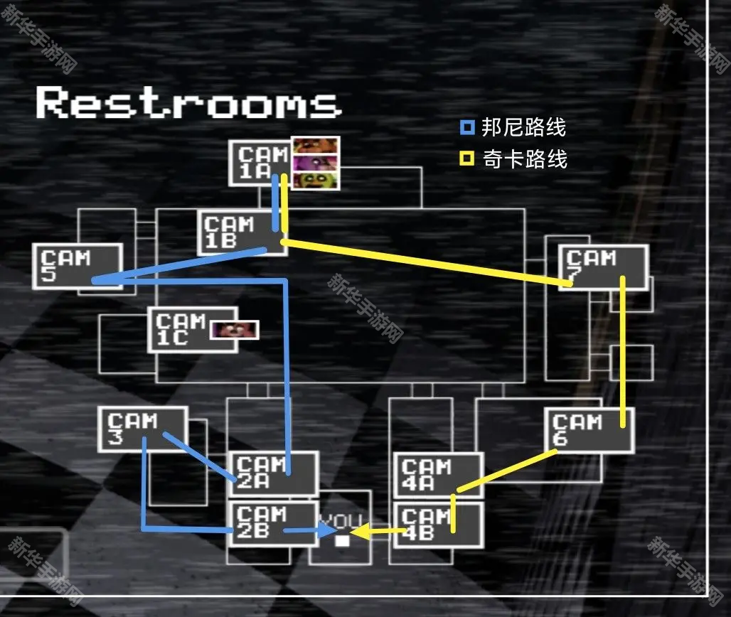 玩具熊的五夜后宫用力过猛重置版