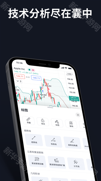TradingView手机中文版