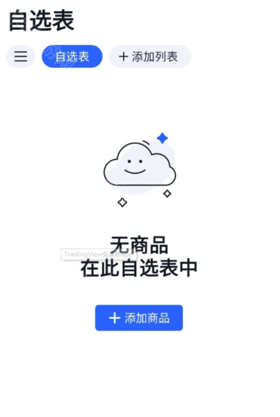 TradingView手机中文版