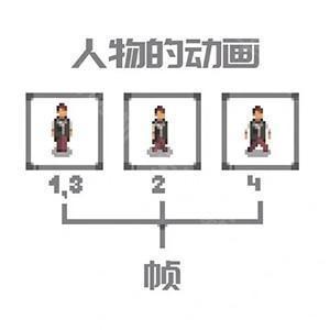 PixelStudio中文版专业版下载-像素绘画PixelStudio最新版下载免费版v5.42