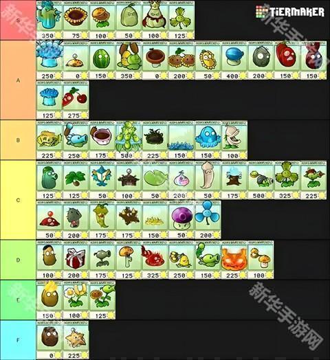 植物大战僵尸杂交版3.7