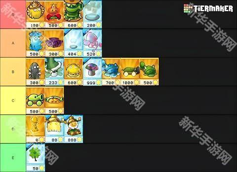 植物大战僵尸杂交版3.7