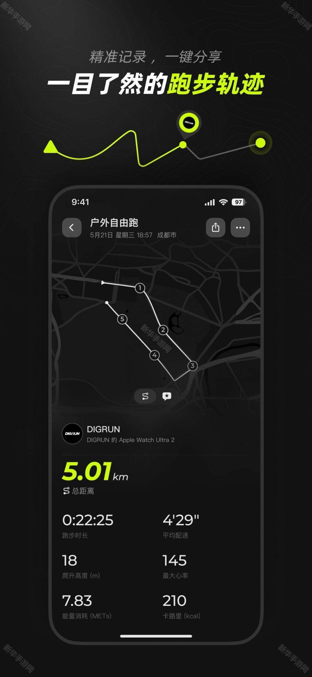 digrun