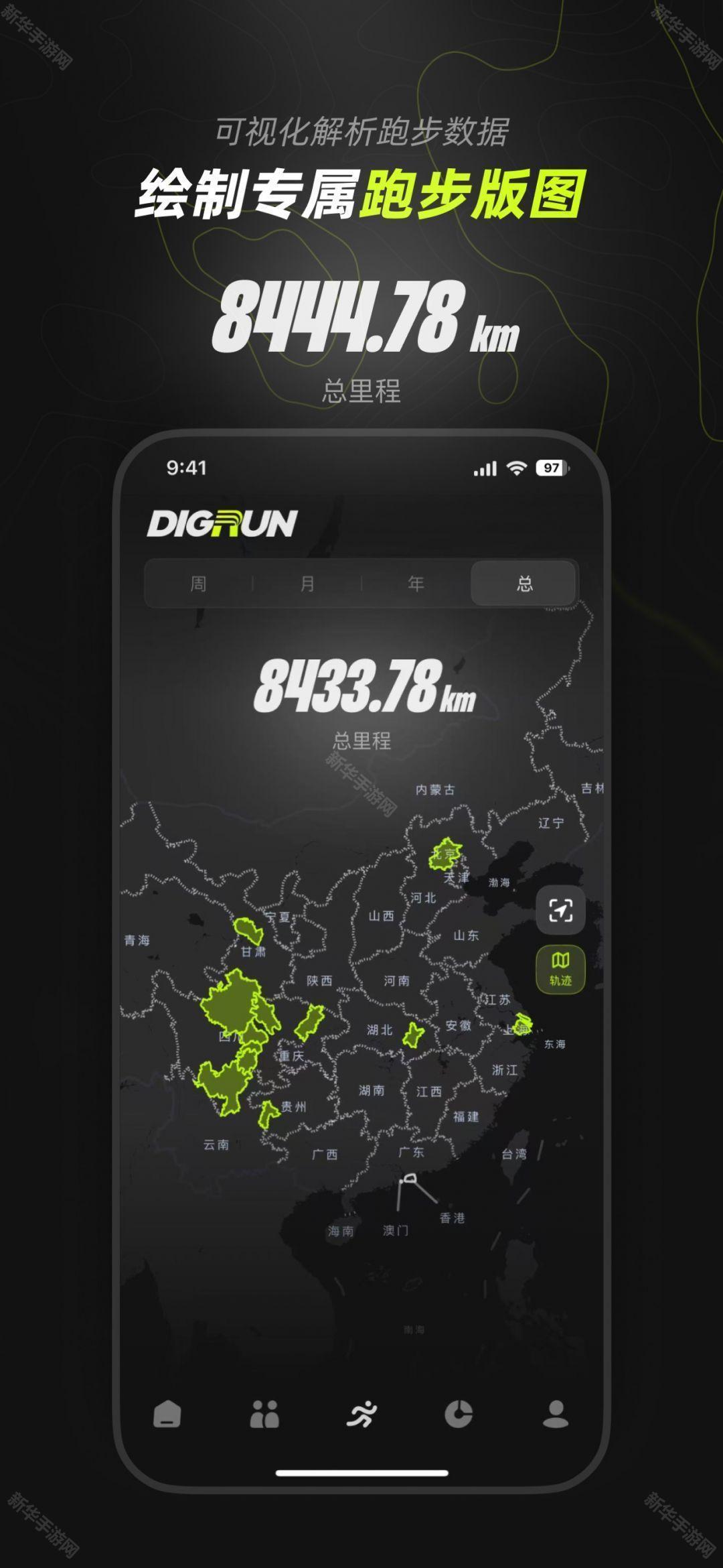 digrun