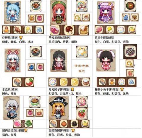 东方夜雀食堂手机版