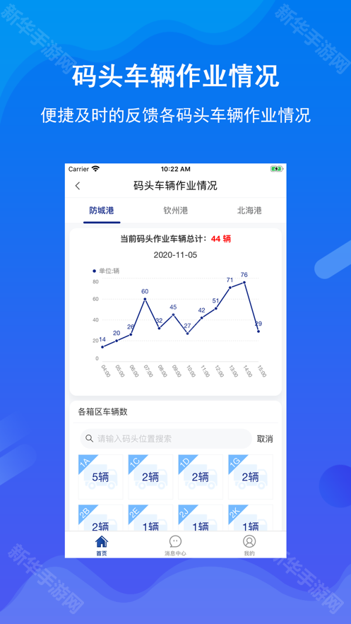北港通app