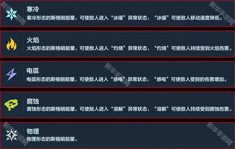 逆战未来正式服