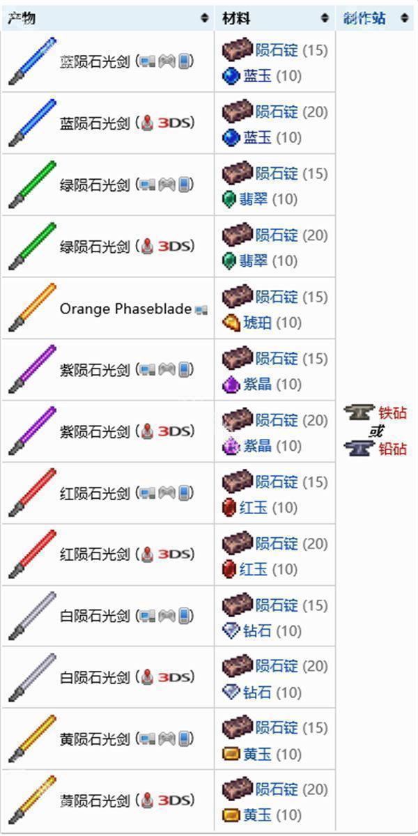 terraria1.4.5国际服