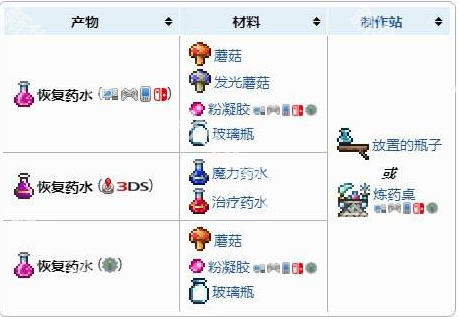 terraria1.4.5国际服