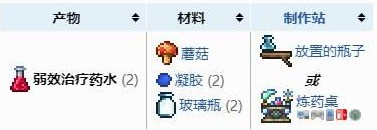 terraria1.4.5国际服