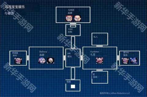 玩具熊的五夜后宫姐妹地点手机版