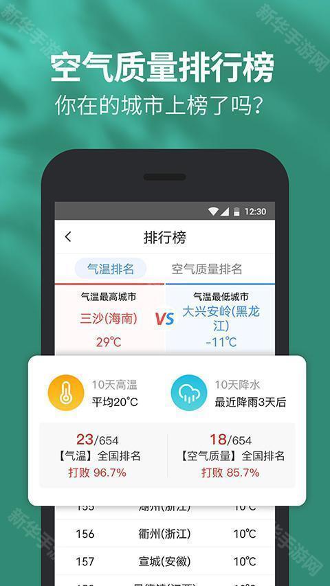 91黄历天气老版本