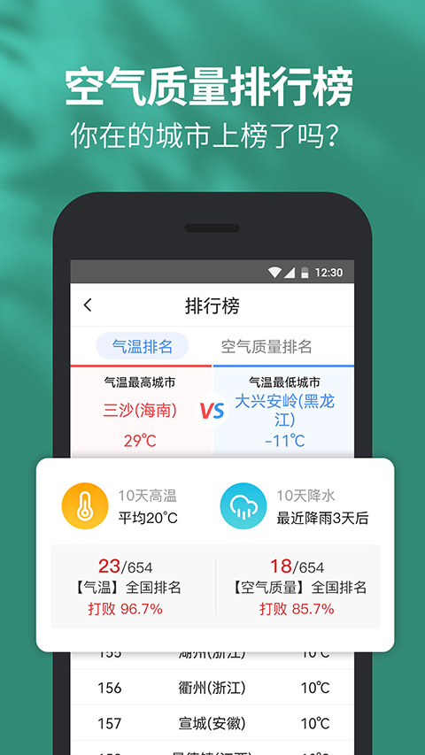91黄历天气5.0.023版本截图3