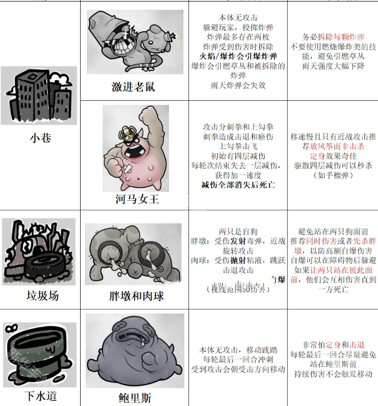 喵喵的结合手机版