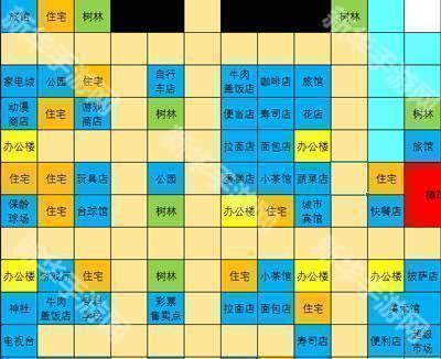 都市大亨物语中文版