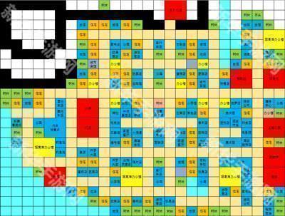 都市大亨物语中文版