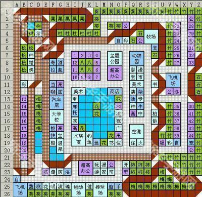 都市大亨物语中文版