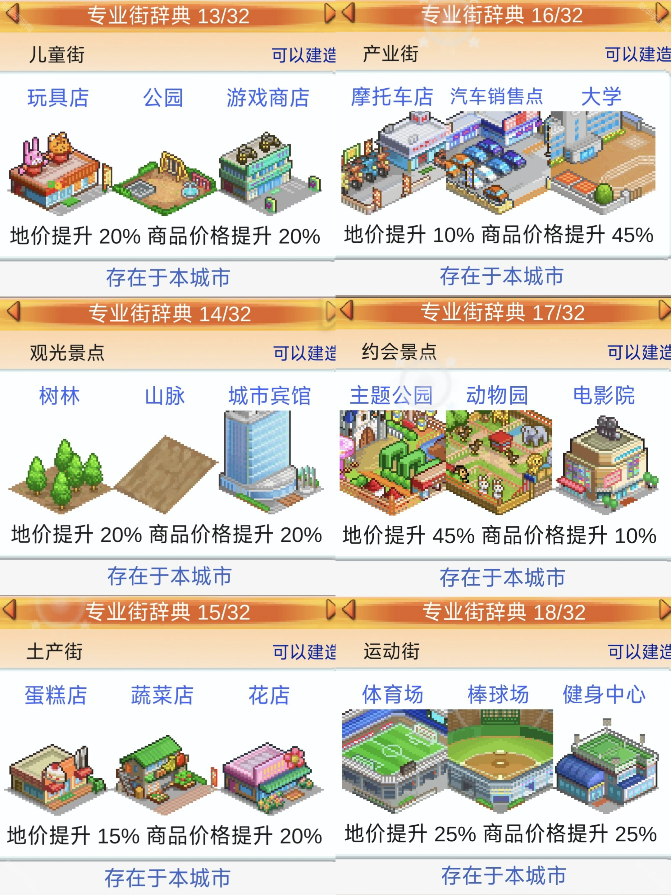 都市大亨物语无广告版