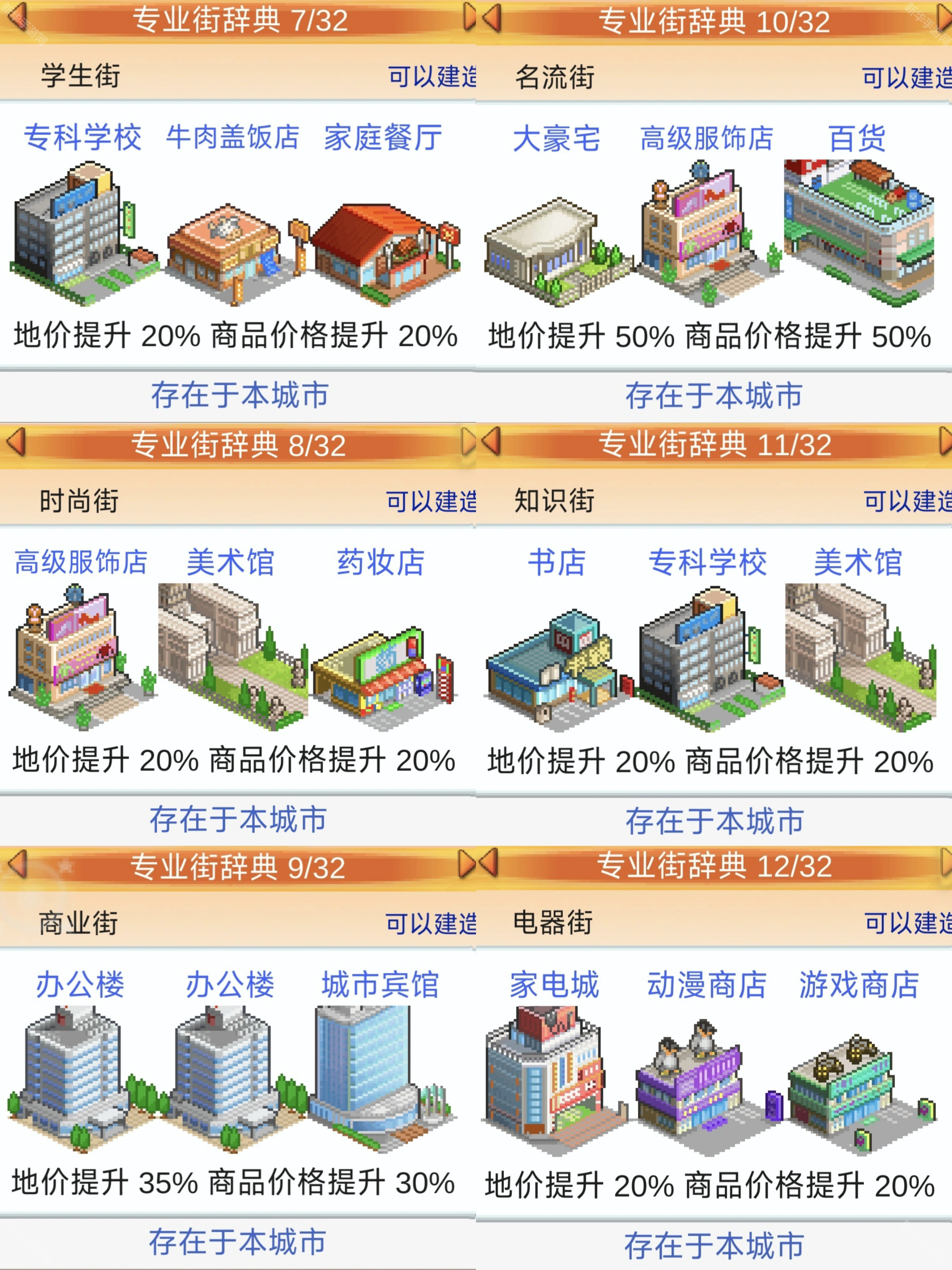 都市大亨物语无广告版