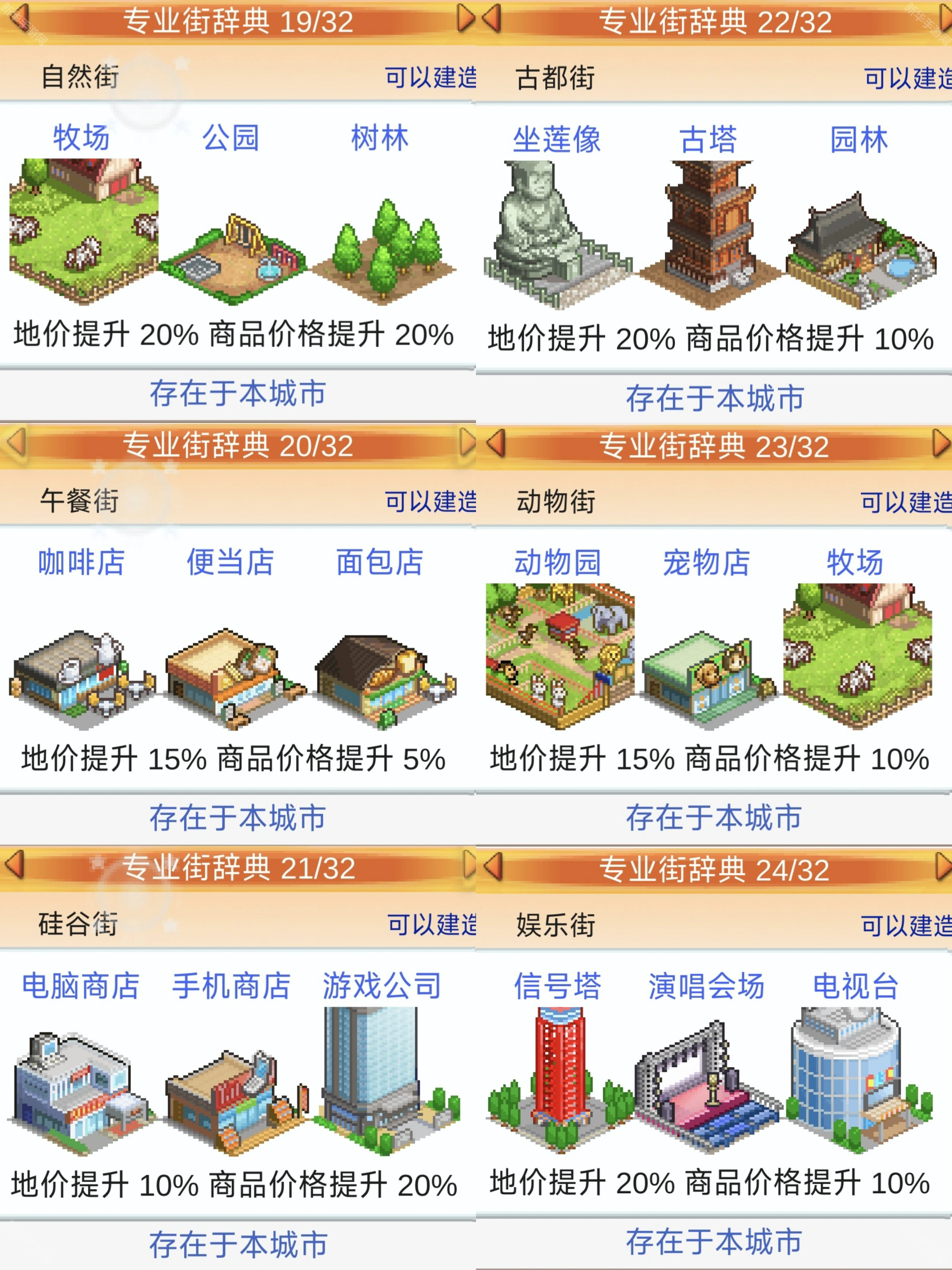 都市大亨物语无广告版