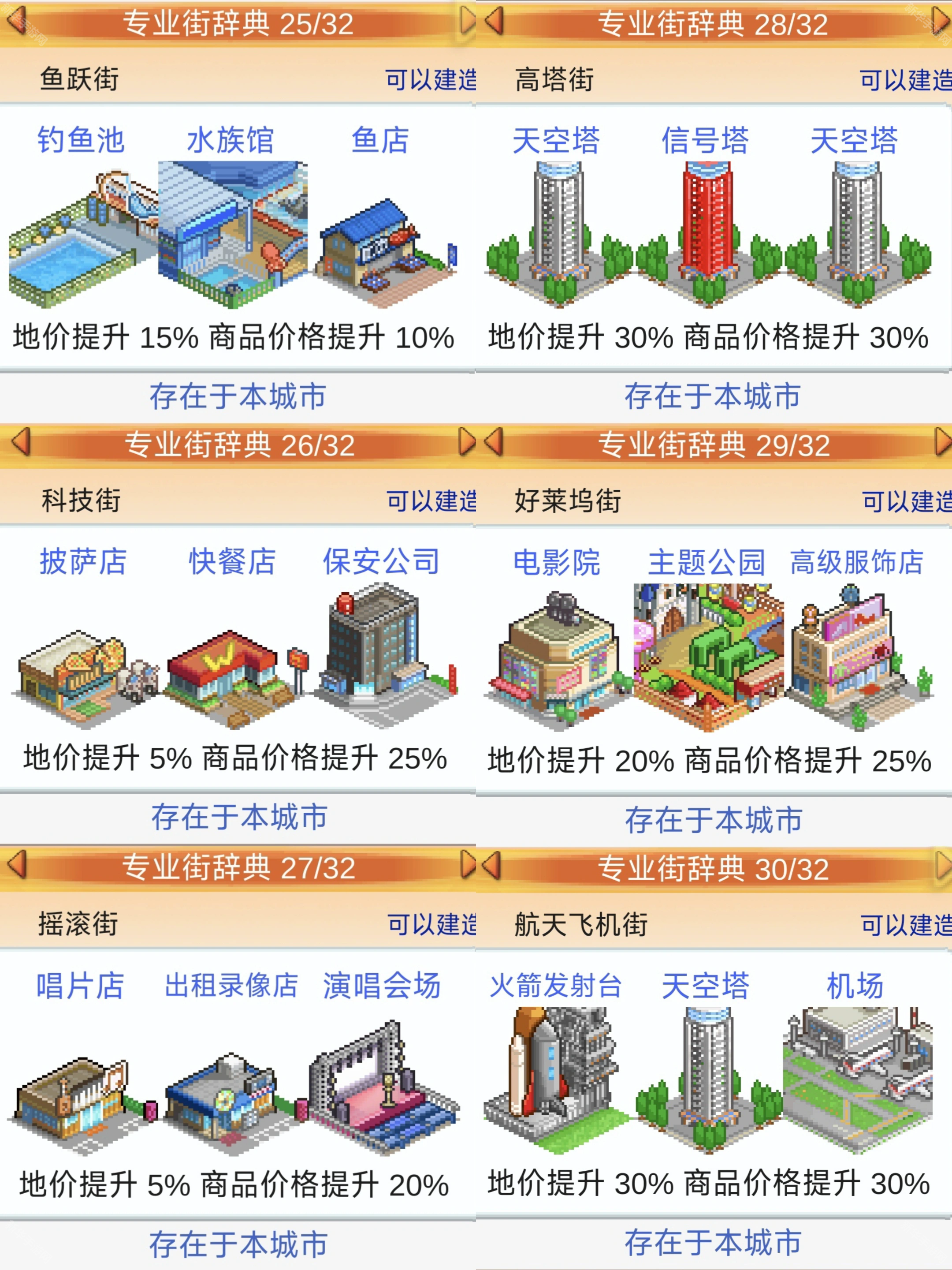 都市大亨物语无广告版