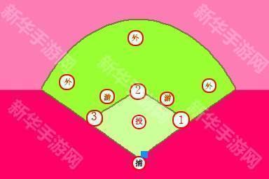 实况力量棒球手游官方版
