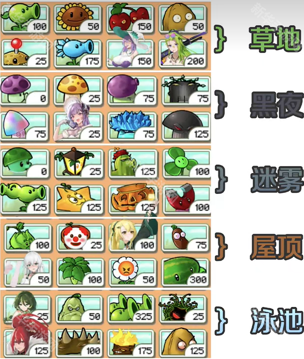 植物娘大战僵尸0.9.17版