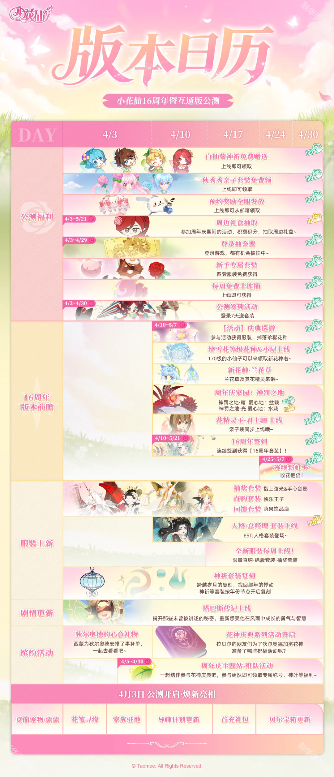 小花仙拉贝尔之约最新版