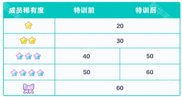 世界计划缤纷舞台剧场版