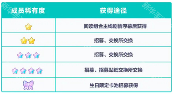 世界计划缤纷舞台剧场版