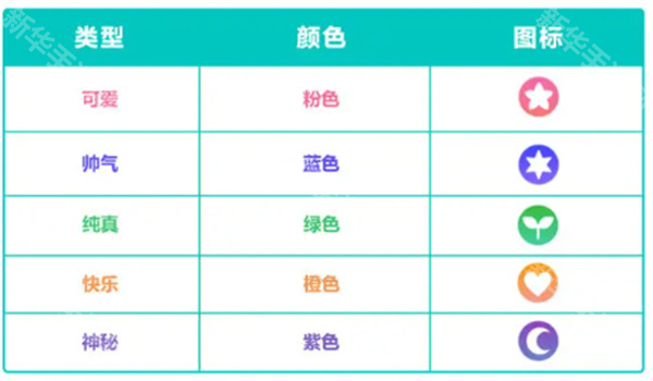 世界计划缤纷舞台剧场版