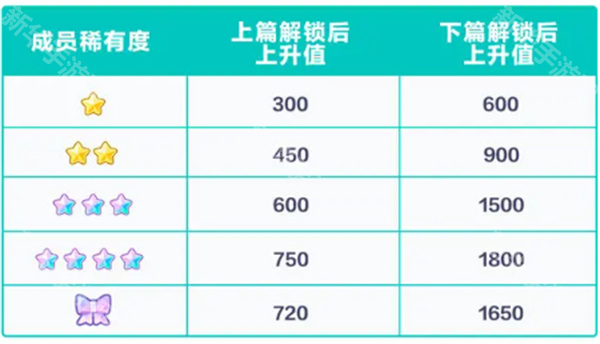 世界计划缤纷舞台剧场版