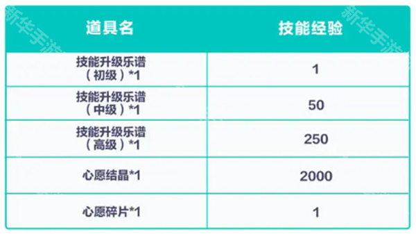 世界计划缤纷舞台剧场版